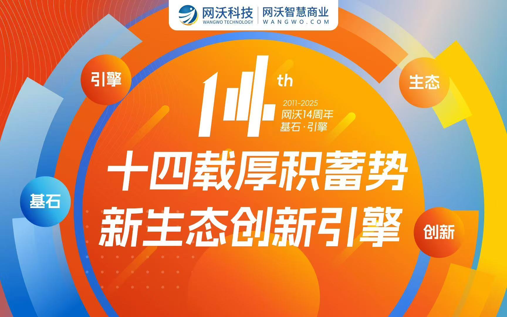 十四載厚積蓄勢 · 新生態創新引擎|網沃科技十四周年慶典回顧